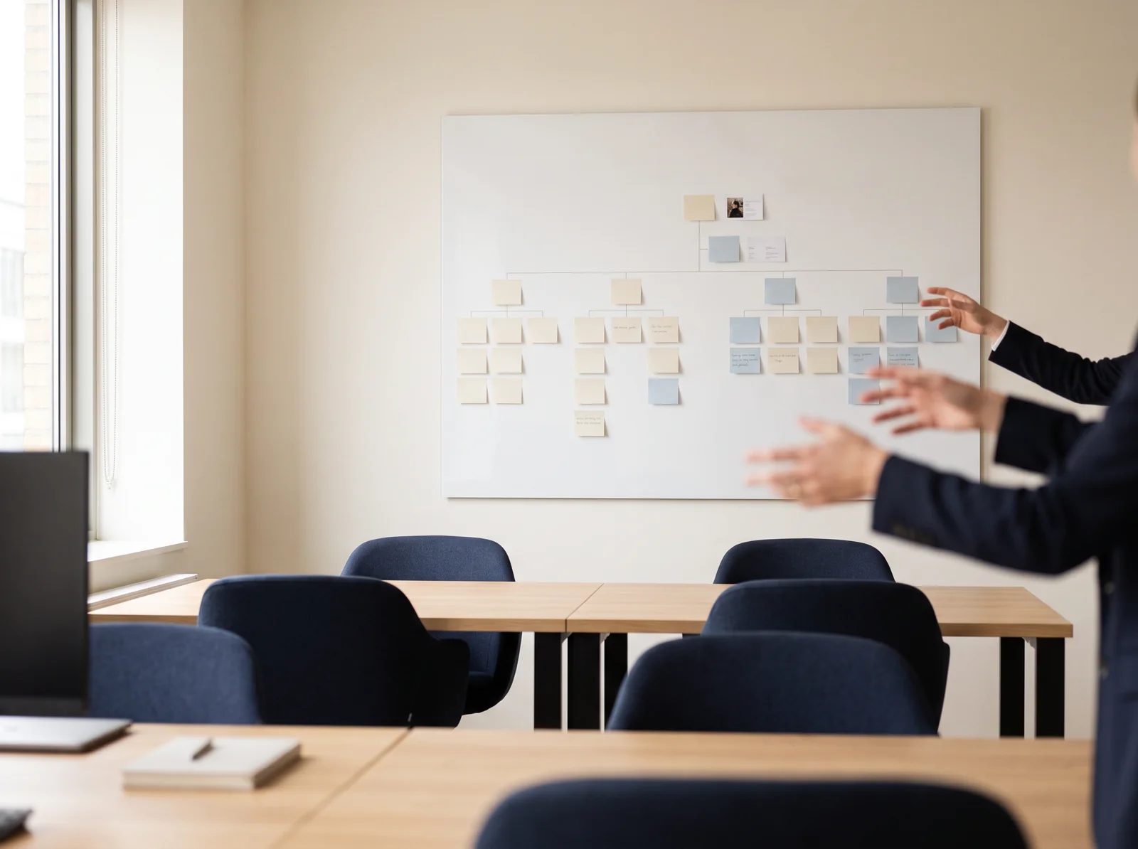 Modernes Büro mit Organigramm auf einem Whiteboard